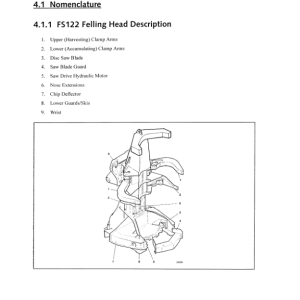 John Deere FS122 Stt Disc Saw Felling Heads Operator's Manuals (F295405) - Image 2