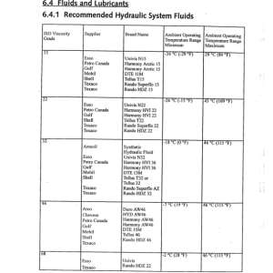 John Deere FD122 Dtt Disc Saw Felling Heads Operator's Manuals (F295411) - Image 3