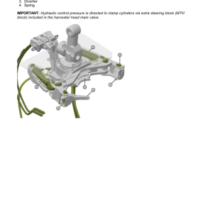John Deere H415 Harvesting Heads Operator's Manuals (F679011) - Image 2