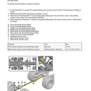 John Deere 1210E IT4, 1510E IT4 Forwarders Operator's Manuals (F680547GENI) - Image 4