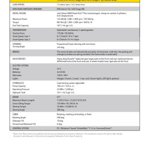 John Deere 1210E IT4 T2, 1510E IT4 T2 Forwarders Operator's Manuals (F682265GENI) - Image 4