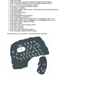 John Deere 1110E IT4 T2, 1210E IT4 T2, 1510E IT4 T2 Forwarders Operator's Manuals (F682270) - Image 3