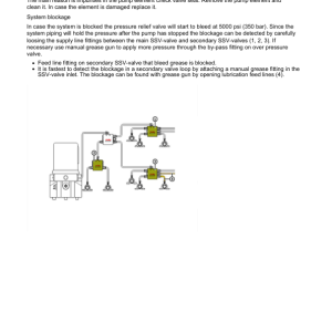 John Deere 1510E IT4 T3 Forwarders Operator's Manuals (F682272) - Image 3