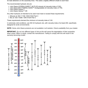 John Deere 1270G T2 6W, 1270G T2 8W, 1270G T3 6W, 1270G T3 8W Wheeled Harvesters Operator's Manuals (F691043) - Image 3