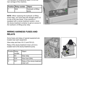 John Deere 1070G, 1170G Harvester Operator's Manuals (F708872) - Image 3