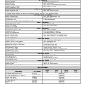 John Deere 910G, 1010G Forwarders Operator's Manuals (F712228) - Image 4