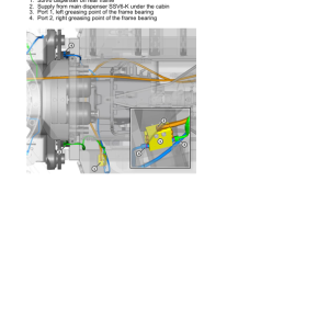 John Deere 1470G T2, 1470G T3 Harvester Operator's Manuals (F717364) - Image 3