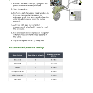 John Deere H425 Harvesting Heads Operator's Manuals (F722912) - Image 3