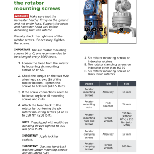 John Deere H225E Harvesting Heads Operator's Manuals (F730752) - Image 3