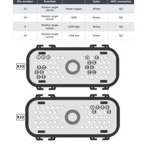 John Deere H216 Harvesting Heads Operator's Manuals (F743742) - Image 2