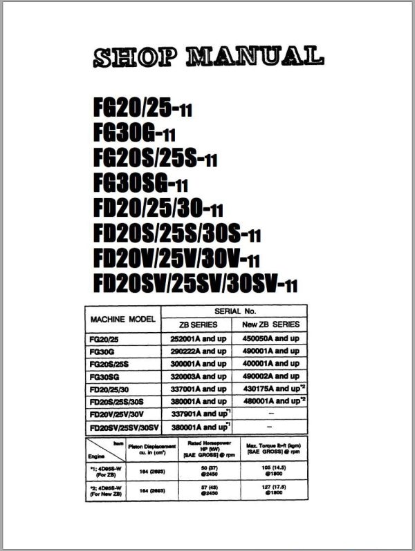 Komatsu FD20-11, FD25-11, FD30-11, FD20S-11, FD25S-11, FD30S-11, FD20V-11, FD25V-11, FD30V-11, FD20SV-11, FD25SV-11, FD30SV-11 Repair Manual