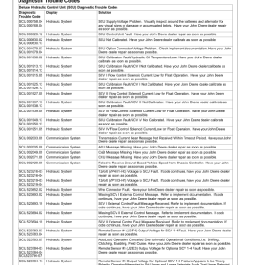 John Deere 9430, 9530, 9630 Scraper Tractors Operator's Manuals (OMAR283051) - Image 4