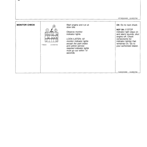 John Deere 744E Loaders Operator's Manuals (OMAT162185) - Image 3