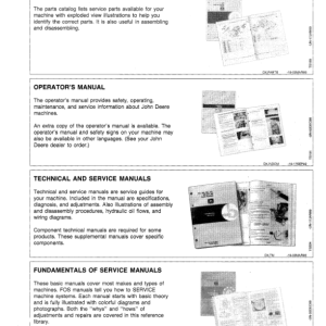 John Deere 344G, 444G Loaders Operator's Manuals (OMAT168019) - Image 3