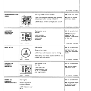 John Deere 643D Wheeled Feller Bunchers Operator's Manuals (OMAT201393) - Image 3