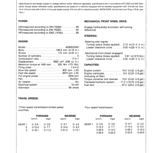 John Deere 415B, 515B Backhoes Operator's Manuals (OMCD16146) - Image 3