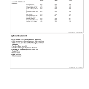 John Deere 1510C, 1512C, 1810C, 1812C, 1814C, 2112C Scrapers Operator's Manuals (OMCM1030) - Image 3