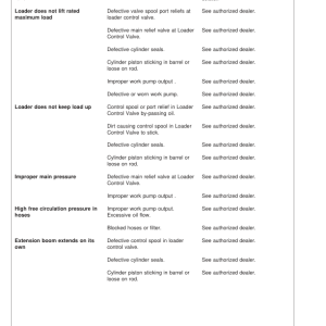 John Deere 1110NA Forwarders Operator's Manuals (OMF062546) - Image 4