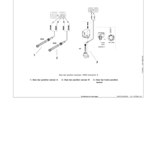 John Deere 758, 758HD Harvesting Heads Operator's Manuals (OMF063849) - Image 2