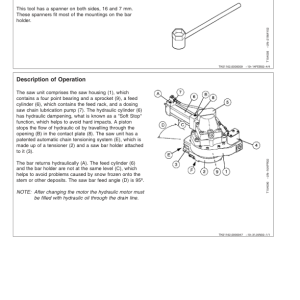 John Deere H754 Harvesting Heads Operator's Manuals (OMF063907) - Image 3