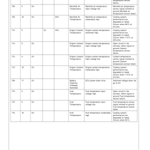 John Deere TMC Control Systems Operator's Manuals (OMF064574 VER 105 208) - Image 3