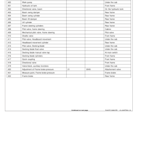 John Deere 1010D Forwarders Operator's Manuals (OMF065527) - Image 4