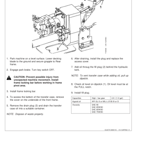 John Deere 1490D Energy Technology Operator's Manuals (OMF065582) - Image 3