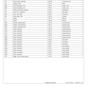John Deere 1490D Energy Technology Operator's Manuals (OMF065582) - Image 4