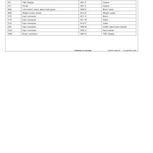 John Deere 1110D Forwarders Operator's Manuals (OMF065859) - Image 4