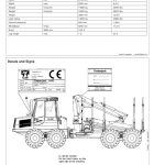 John Deere 1410D Forwarders Operator's Manuals (OMF065866) - Image 4