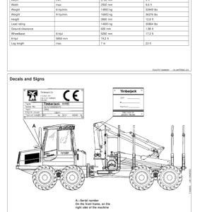 John Deere 1410D Forwarders Operator's Manuals (OMF065866) - Image 4