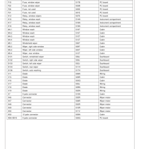 John Deere 1270D Wheeled Harvesters Operator's Manuals (OMF067012) - Image 3