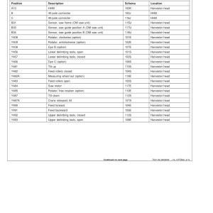 John Deere 758HD Harvesting Heads Operator's Manuals (OMF067251) - Image 3