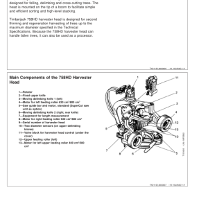 John Deere 758HD Harvesting Heads Operator's Manuals (OMF067251) - Image 2
