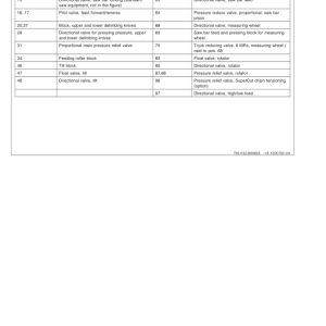 John Deere H270E Harvesting Heads Operator's Manuals (OMF069764) - Image 2