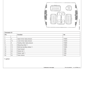 John Deere H270 Harvesting Heads Operator's Manuals (OMF073481) - Image 3