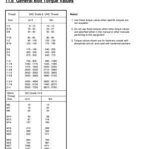 John Deere 22 INCH Felling Heads Operator's Manuals (OMF276738) - Image 3