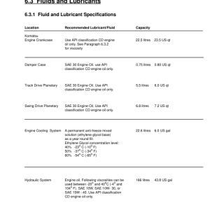 John Deere 735 Shovel Logger Operator's Manuals (OMF278356) - Image 2