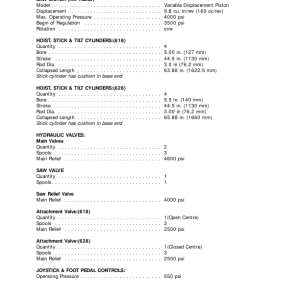 John Deere 628, 618 Tracked Feller Bunchers Operator's Manuals (OMF278388) - Image 3