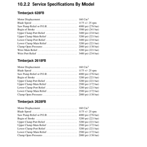 John Deere S566 Felling Heads Operator's Manuals (OMF288076) - Image 3