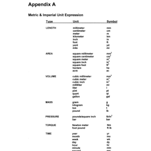 John Deere S-150-VM-D, S-72-RM-D, S-150-VM-S Loader Attachments Operator's Manuals (OMF305117) - Image 2