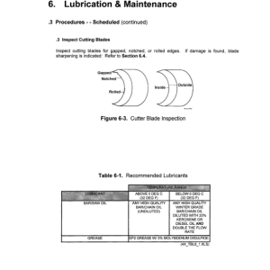 John Deere D230, D240 Loader Attachments Operator's Manuals (OMF306717) - Image 2