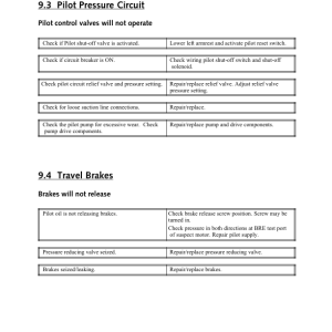 John Deere 753G Tracked Harvesters Operator's Manuals (OMF380579) - Image 3
