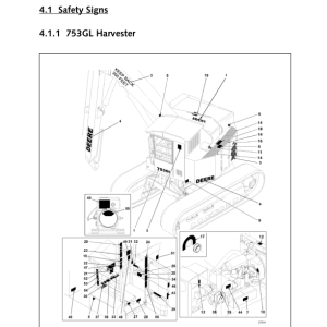 John Deere 753GL Tracked Harvesters Operator's Manuals (OMF380583) - Image 2