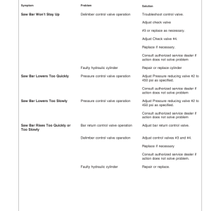 John Deere D245 Loader Attachments Operator's Manuals (OMF387136) - Image 2