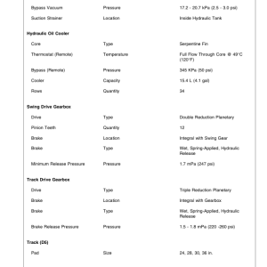 John Deere 608B Tracked Harvesters Operator's Manuals (OMF388690) - Image 3