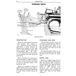 John Deere 230 Attachments Operator's Manuals (OMK571258) - Image 2