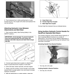 John Deere 240, 250 Skid Steers Operator's Manuals (OMKV18668) - Image 2