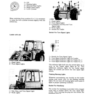 John Deere 300A, 400A Backhoes Operator's Manuals (OML27245) - Image 2