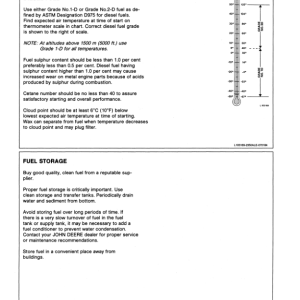 John Deere 2350, 2550 Tractors Operator's Manuals (OML55481) - Image 3